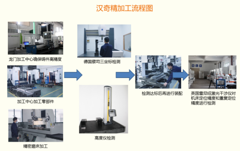 1615877968807878.png 中走絲線切割-4.png