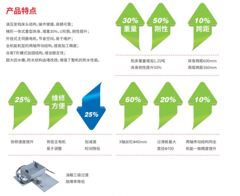 1626792389766094.png 特點.png